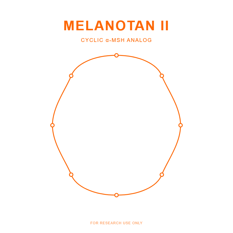 What Is Melanotan II